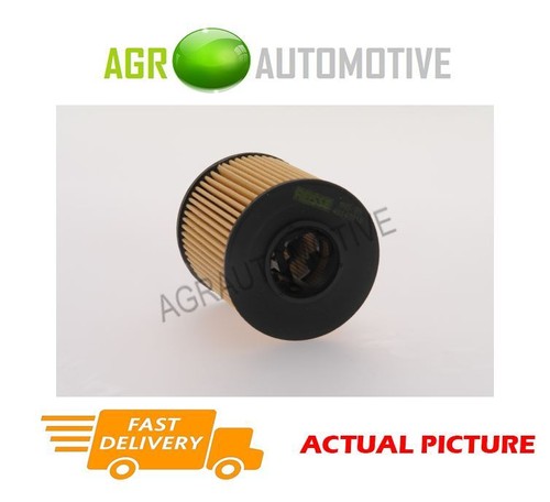 For peugeot 207 73 bhp - 73,